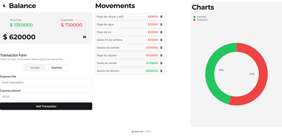 Expense and Income Tracker